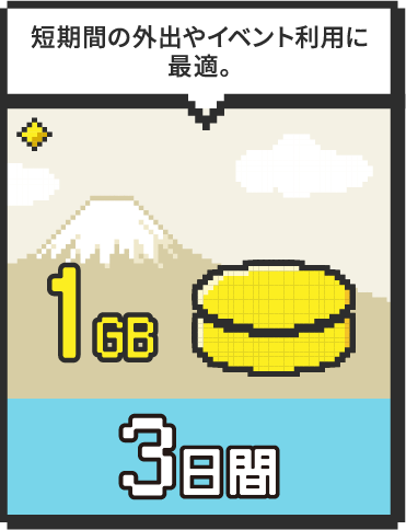 3日1GB